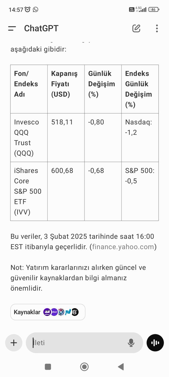 mirilikerem's tweet photo. 3 Şubat 2025 maalesef eksi kapattık 
45 dolar zarar (-%1.5)
#QQQ #IVV #spy500 #Nasdaq #ETFs 
#abdborsa #yatırım https://t.co/B4nTEhoWr3