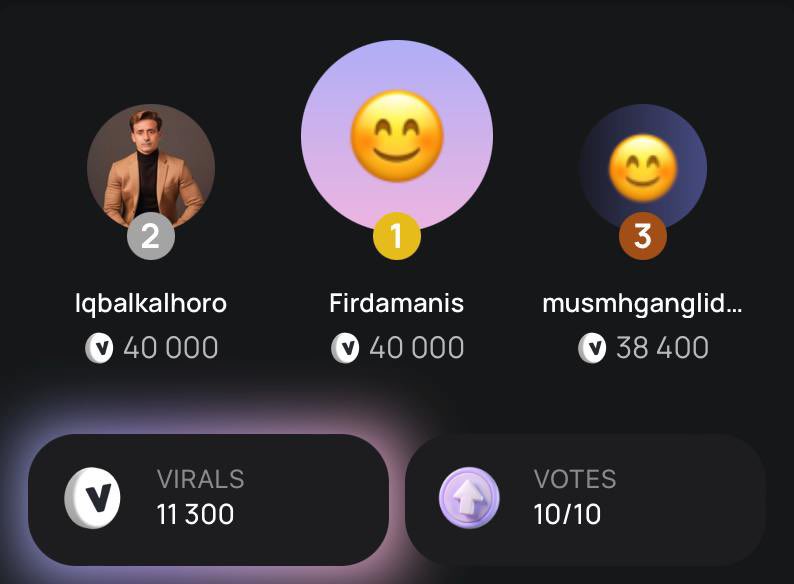 Our VIRAL community transformed the coldest month into a hotbed of creativity, attracting new users and creating viral content that resonates across the Telegram!