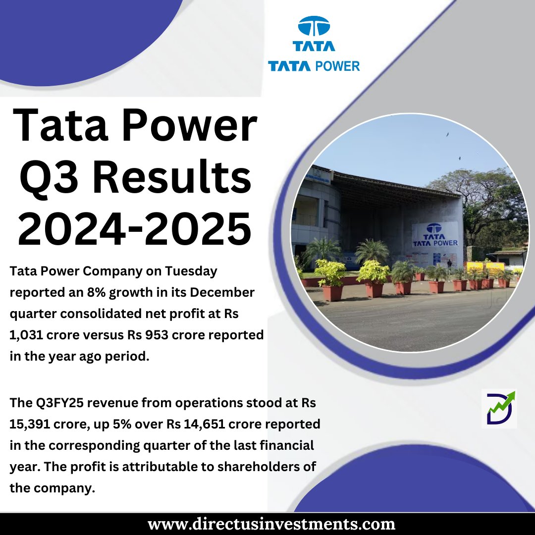 MunjalMohit9870's tweet photo. Tata Power Q3 Results 2024-2025
.
https://t.co/KOz6Gv5BmZ
.
#TataPower #Q3FY25Results #Q3FY25 #Q3BusinessUpdate #Q3Results #Q3FY2025 #TataPowerQ3 #TataPowerQ3results #QuarterlyPerformance #BusinessUpdate #FinancialGrowth #QuarterlyReview #EarningsReport #directusinvestments https://t.co/SFdpsyn1RX