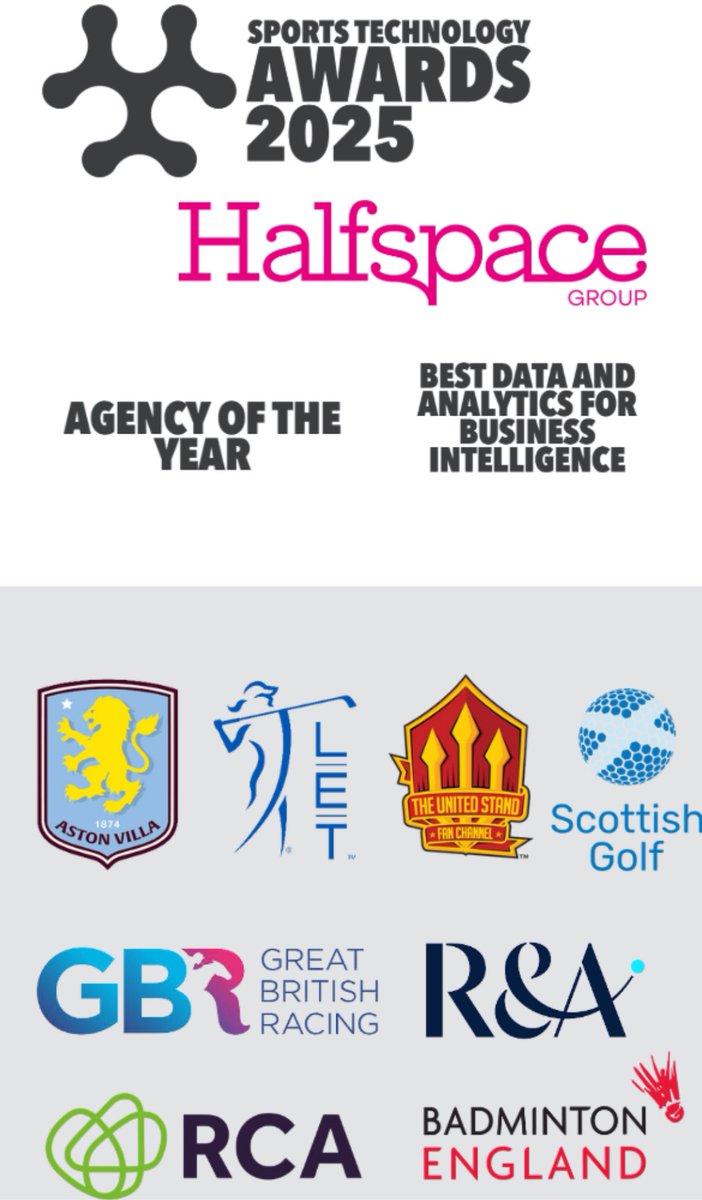 Halfspace Sports Marketing Agency tweet media