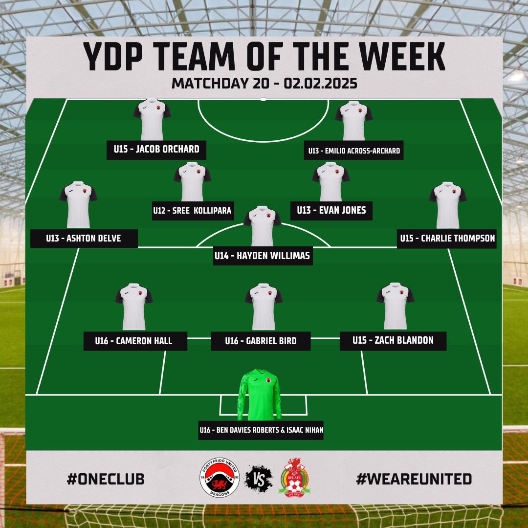 🔢 𝗧𝗢𝗧𝗪 𝗠𝗗𝟮𝟬

 💫 Your YDP Team of the Week.…

🆚 <a href="/bflacademy/">Briton Ferry Llansawel Academy</a> 

#OneClub #WeAreUnited