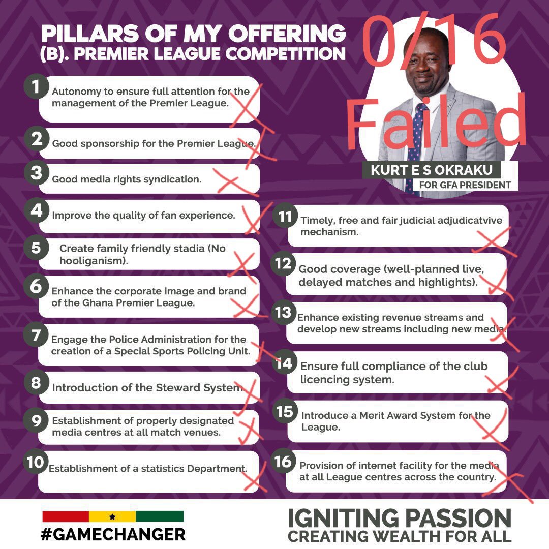 FelixRomark's tweet photo. 12:13 pm

Extinguishing the PASSION and creating WEALTH for themselves 😡 https://t.co/9ohOY5ePIX