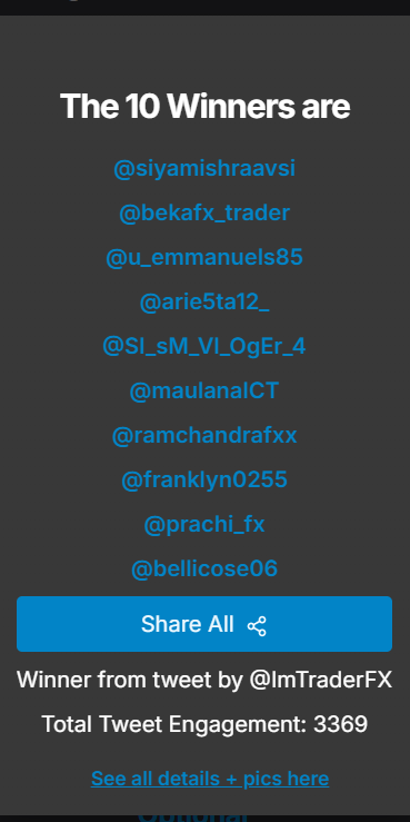 ImperfectTrader (@imtraderfx) on Twitter photo Winners are here!
<a href="/siyamishraavsi/">Siya Mishra</a> <a href="/bekafx_trader/">BekaFx Trader</a> <a href="/u_emmanuels85/">One Lonely Guy</a> <a href="/arie5ta12_/">binar</a> <a href="/SI_sM_Vl_OgEr_4/">simsom</a> <a href="/maulanaICT/">Memed</a> <a href="/ramchandrafxx/">RamchandraFxx 🏹</a> @franklyn0255 <a href="/prachi_fx/">Prachi_fx</a> <a href="/bellicose06/">Bellicose</a>
Enjoy. I will DM all the winners, if they do not respond within 24 hours. New winners will be chosen. Winners are here!
<a href="/siyamishraavsi/">Siya Mishra</a> <a href="/bekafx_trader/">BekaFx Trader</a> <a href="/u_emmanuels85/">One Lonely Guy</a> <a href="/arie5ta12_/">binar</a> <a href="/SI_sM_Vl_OgEr_4/">simsom</a> <a href="/maulanaICT/">Memed</a> <a href="/ramchandrafxx/">RamchandraFxx 🏹</a> @franklyn0255 <a href="/prachi_fx/">Prachi_fx</a> <a href="/bellicose06/">Bellicose</a>
Enjoy. I will DM all the winners, if they do not respond within 24 hours. New winners will be chosen.
