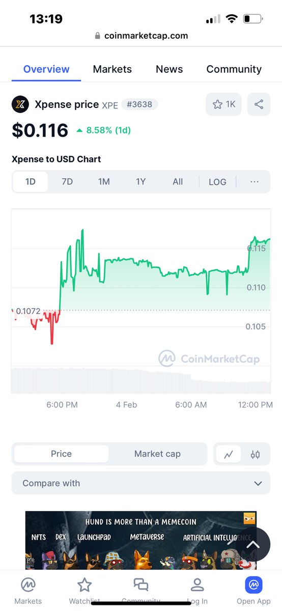 Gavonsmit's tweet photo. Good news, also @XpenseXPE is climbing back up again let’s go back to $0,20. https://t.co/SUU5vFsS9u