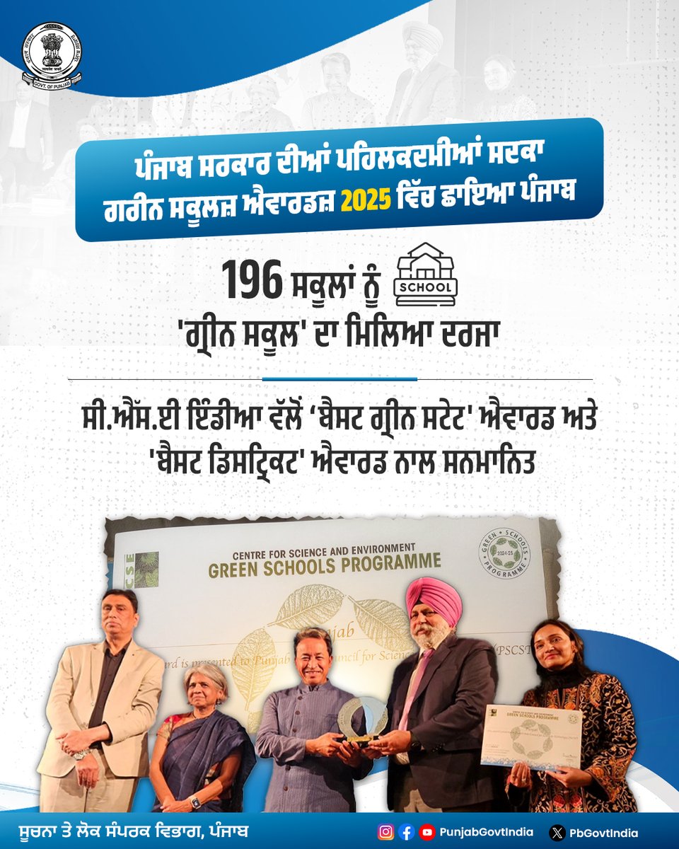 ਮੁੱਖ ਮੰਤਰੀ ਭਗਵੰਤ ਸਿੰਘ ਮਾਨ ਦੀ ਅਗਵਾਈ ਵਾਲੀ ਪੰਜਾਬ ਸਰਕਾਰ ਦੀਆਂ ਪਹਿਲਕਦਮੀਆਂ ਸਦਕਾ ਗਰੀਨ ਸਕੂਲਜ਼ ਐਵਾਰਡਜ਼ 2025 ਵਿੱਚ ਪੰਜਾਬ ਪੂਰਨ ਤੌਰ 'ਤੇ ਛਾਇਆ ਹੈ। ਇਹ ਐਵਾਰਡ ਸਮਾਗਮ ਦਿੱਲੀ ਵਿਖੇ ਹੋਇਆ। ਇਸ ਵਿੱਚ 196 ਸਕੂਲਾਂ ਨੂੰ  'ਗ੍ਰੀਨ ਸਕੂਲ' ਦਾ ਦਰਜਾ ਮਿਲਿਆ ਹੈ। ਪੰਜਾਬ ਨੂੰ ਸੀ.ਐੱਸ.ਈ ਇੰਡੀਆ ਵੱਲੋਂ ‘ਬੈਸਟ ਗ੍ਰੀਨ ਸਟੇਟ' ਅਤੇ 'ਬੈਸਟ