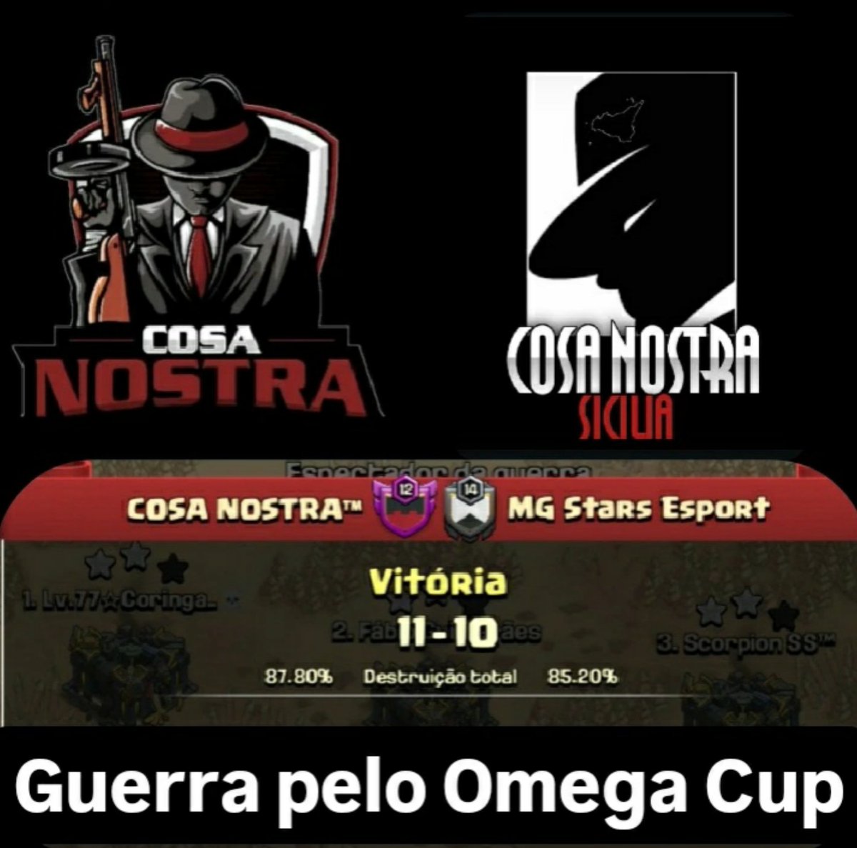 Duas vitórias contra #MGstarts
Pelo #Omegacup e o clã #Birdsofwar pelo #wcc
Desempenho:
#Coringa⭐⭐⭐/⭐⭐⭐
<a href="/Guimaraes_fb20/">Fábio Guimarães</a>⭐⭐/⭐⭐⭐
<a href="/Tiquinhorlq7/">Scorpion SS</a>⭐⭐/⭐⭐⭐
<a href="/JotapeNTJ/">Jotape Builder</a>⭐⭐
#Zeus⭐⭐
#Mit4⭐⭐⭐
#willian⭐⭐⭐
<a href="/ClashofClans/">Clash of Clans</a> <a href="/CoCEsports/">Clash of Clans Esports</a> 
<a href="/Clash_Network/">Competitive Clash Network</a>
#clashofclans #coc #th17