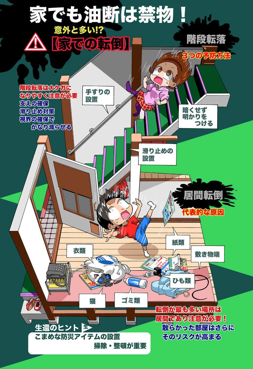 道路での恐怖体験(4/4)
新刊では転倒をテーマに描いております
日常の危険の回避のための本で家の転倒から山での転倒まで描いてます。興味あれば是非に!
#生還図鑑 #コミティア151