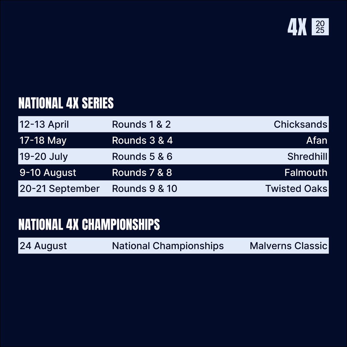 Schwalbe British 4X Series 2025:

Rd 1&amp;2: Chicksands - April 12/13
Rd 3&amp;4: Afan - May 17/18
Rd 5&amp;6: Shredhill - July 19/20
Rd 7&amp;8: Falmouth - August 9/10
Rd 9&amp;10: Twisted Oaks - September 20/21
