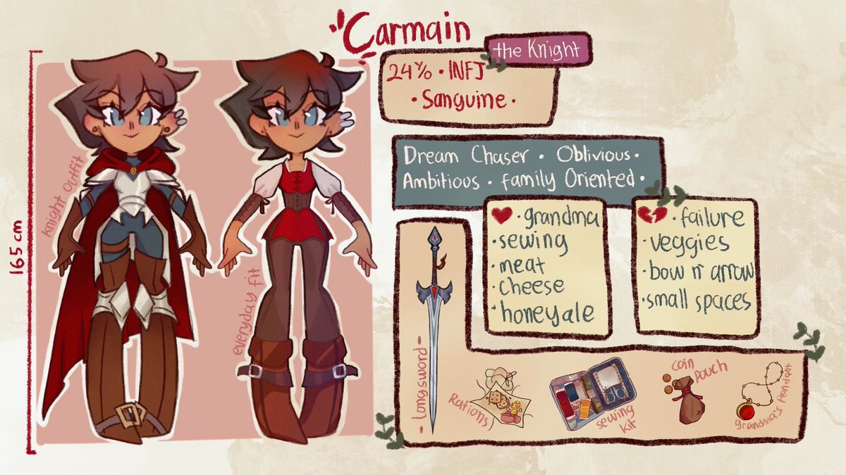 roachroasters's tweet image. Character sheets are so fun #dnd