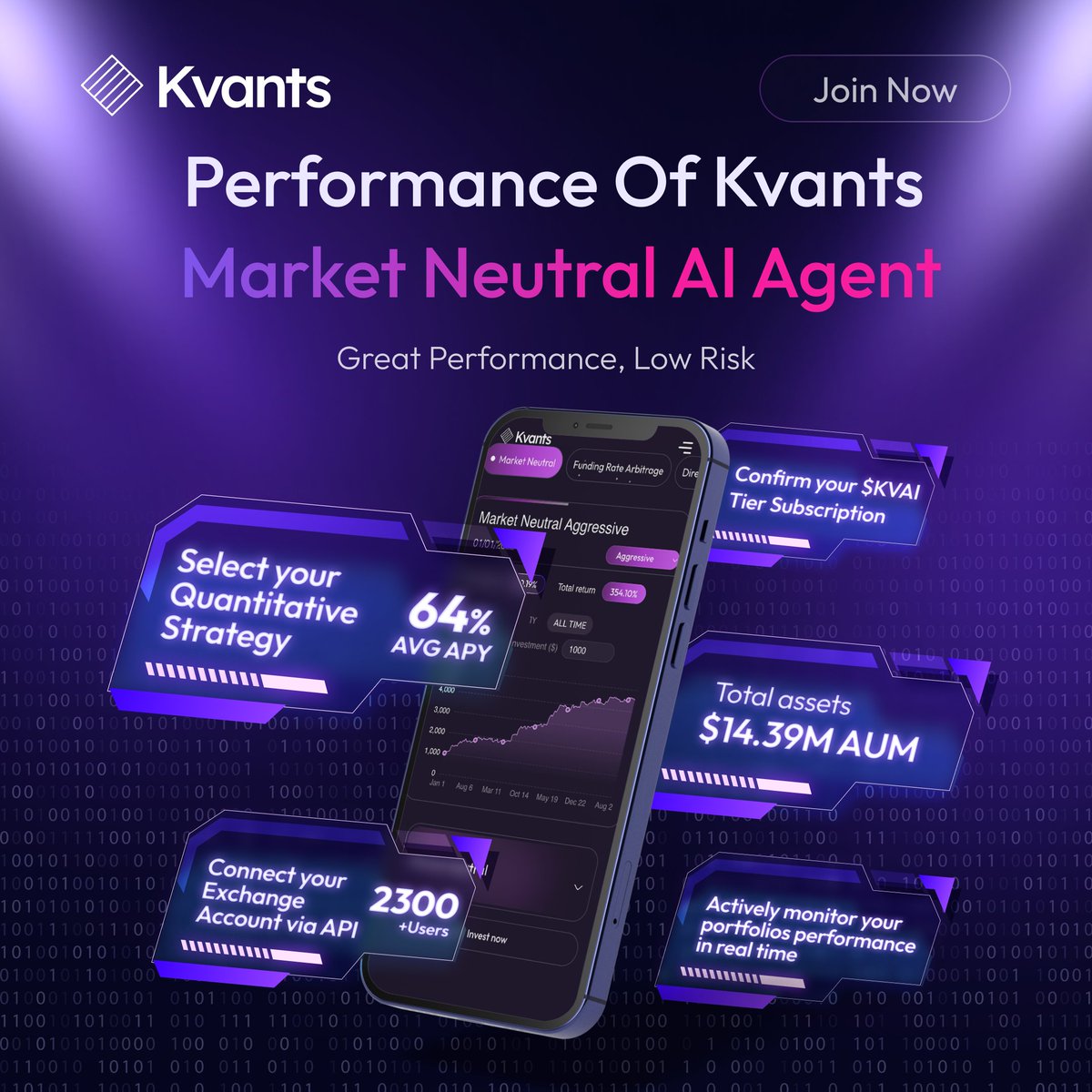 Despite recent market downturns, @Kvantsai continues to deliver optimal performance, ensuring investors receive sustained value. 💪

Our strategies thrive in volatility, turning challenges into opportunities.

Be among the first to experience Kvants ⏬
app.kvants.ai
