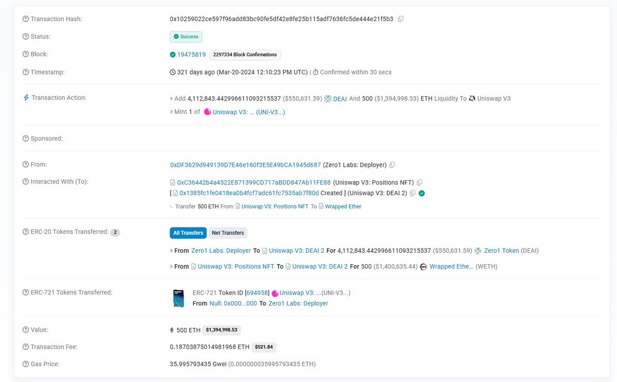 onchain_mike's tweet photo. There has been some concern that $DEAI is experiencing "low liquidity" on Uniswap, but let's clarify what is happening:

Initial setup: The liquidity pool started with 4 million $DEAI and 500 $ETH, which equated to over $2 million in liquidity based on current prices.

Rebalancing effect: Uniswap uses a mechanism where the product of the two token amounts in the pool remains constant. As the price of $DEAI increased, traders swapped $ETH for $DEAI to take advantage of the price difference, skewing the balance of the pool towards more $DEAI.

Impermanent loss: This shift can lead to what's known as "impermanent loss" for liquidity providers. If you provide liquidity at a certain ratio and the market price changes, you may end up with less value than if you had simply held your tokens. 

To address this imbalance, the team added 20 more $ETH to the pool in an attempt to restore some of the lost $ETH liquidity.

As the price of $DEAI potentially rises again, the pool should naturally rebalance through trading activity. More $ETH will flow in as traders seek to buy $DEAI at a lower price in the pool, bringing the ratio closer to an even split over time.

So while there is currently an imbalance, it's not a permanent problem. With continued trading, additional liquidity and strategic adjustments, the pool should find its equilibrium and address the current liquidity concerns. Patience and an understanding of these mechanics can help navigate such scenarios in DeFi.