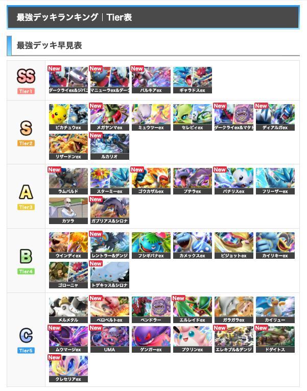 magmatis1's tweet photo. #ポケポケ 

エルレイドさんまだCにいる。 https://t.co/sUjuv9S2f4