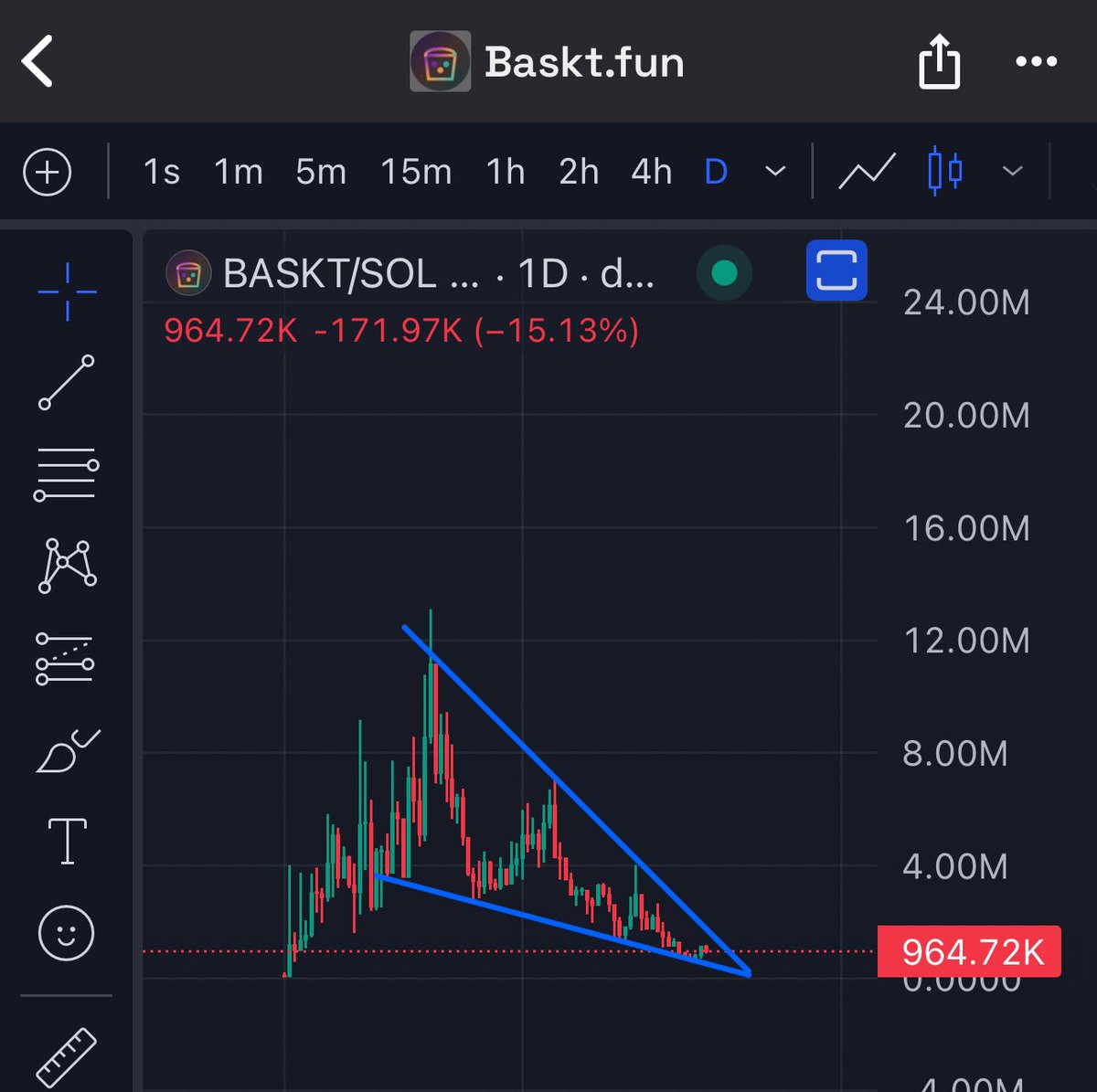 𝐏𝐲𝐫𝐨 𝐑𝐞𝐝 tweet media