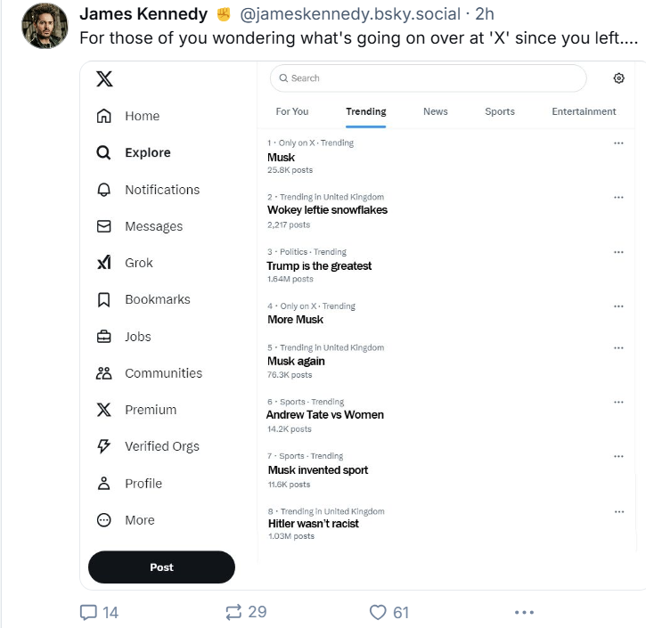 Anyone still here? 
There's a blue sky elsewhere...