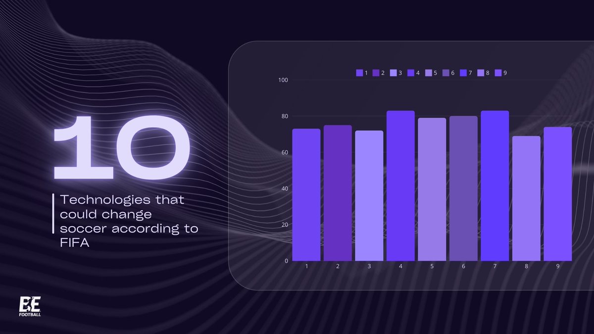 BeFootball tweet media