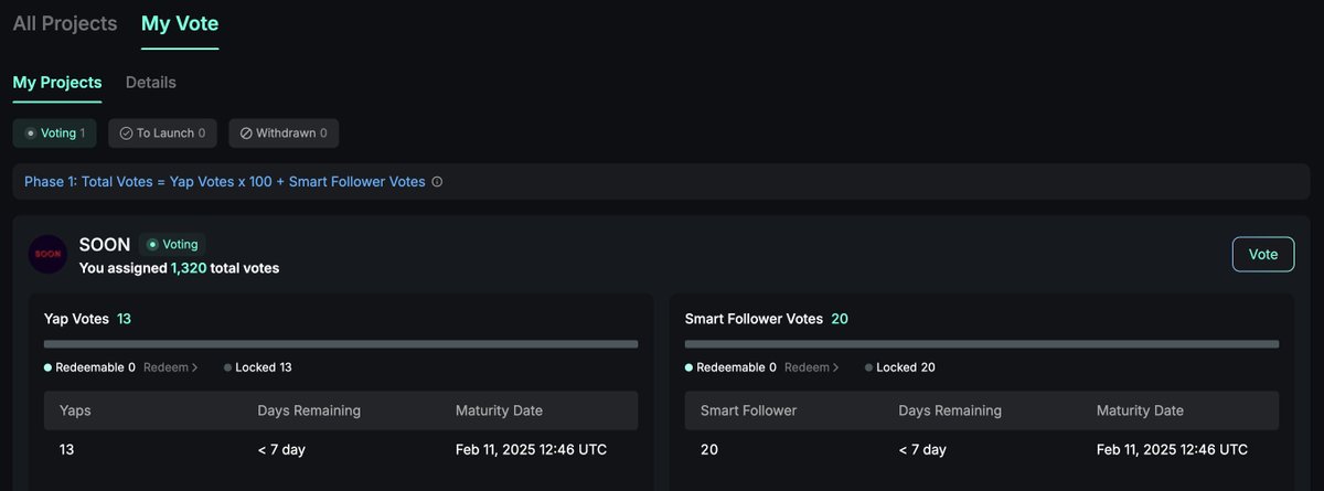 Eric Pramono (@epramono) on Twitter photo I'm voting for <a href="/soon_svm/">SOON - Solana Optimistic Network (Mainnet Arc)</a> on Kaito.
Join @_kaitoai to vote for #SOON.
yaps.kaito.ai/referral/18664… I'm voting for <a href="/soon_svm/">SOON - Solana Optimistic Network (Mainnet Arc)</a> on Kaito.
Join @_kaitoai to vote for #SOON.
yaps.kaito.ai/referral/18664…