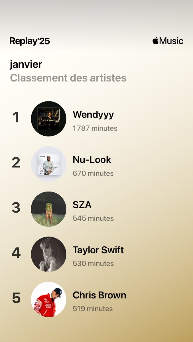DONFREDSTLOT's tweet photo. ๐
5 atis mwen te tande plis pou mwa janvye 2025 sou Apple Music : Wendyyy, Arly, SZA, Taylor Swift ak Chris Brown. mwa janvye sa a te espesyal. ๐ถ ๐บ
Banm wรจ pa w la ๐คญ๐
#MusicLovers #AppleMusic #Top5Artists #Janvye2025 #Mizik #Vibes #PlaylistMagic https://t.co/IjG13XcI92