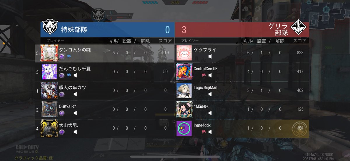 graph_GRH's tweet image. エース(ぼろ負け)