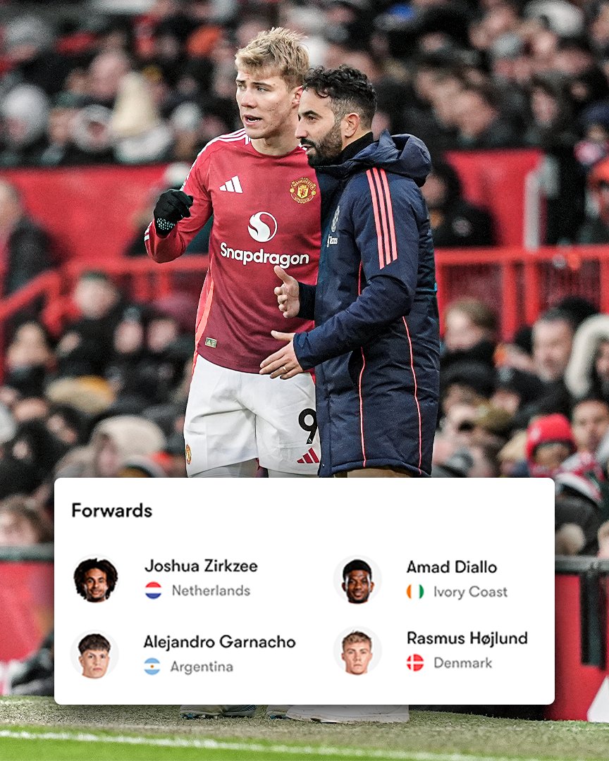 ESPNUK's tweet photo. Manchester United's forward options for the remainder of the season 🔴 https://t.co/HaKRKrZy9O