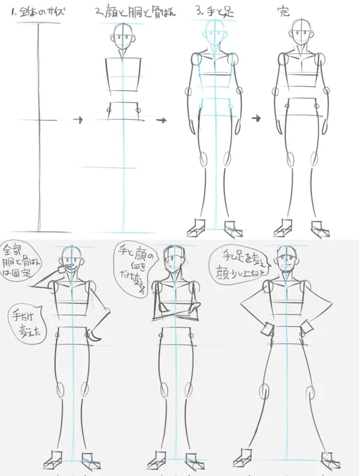 @mand_kind 立たせるだけでも
ムズイの分かります✏️
以前このポストより
優しいのを貼りますね😊 