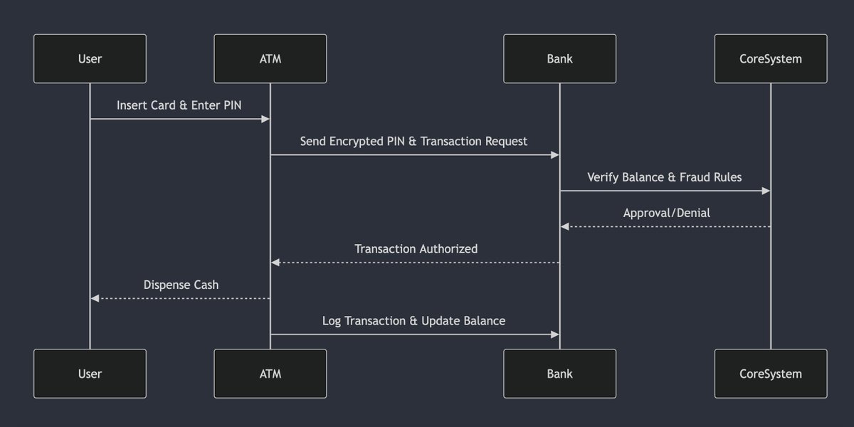 Vladimir Kosenko tweet media