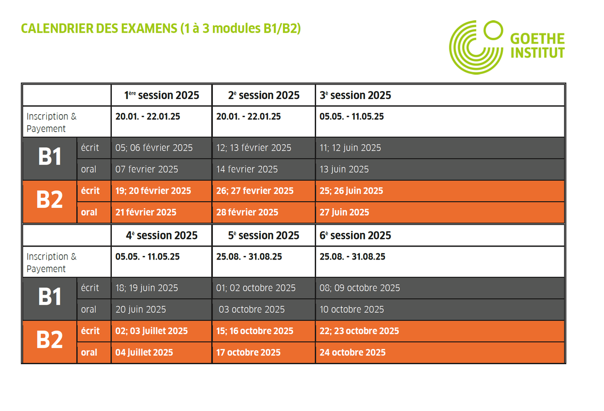 Calendrier des examens du Goethe-Institut Lomé (1 à 3 modules B1/B2) 2025 #TGinfo #TgTwittos #TT228