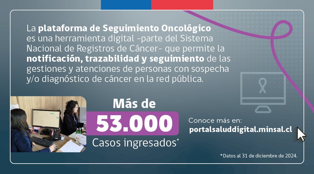 Salud Digital / Hospital Digital tweet media