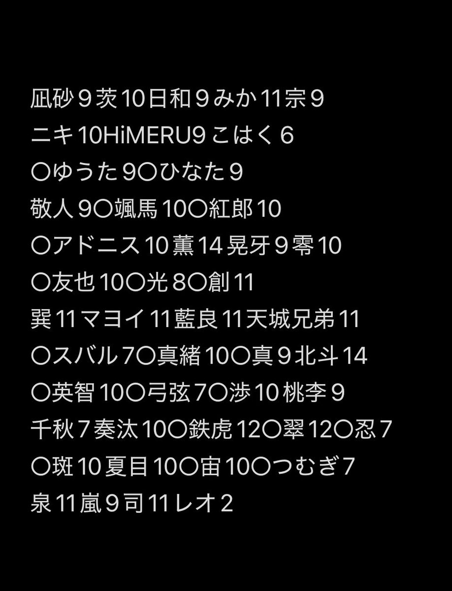 【交換】あんスタ ぱしゃっつ vol.5A

（譲）画像

（求）凛月、ジュン、なずな

なるべく○含む取引希望
なるべく手持ち無くしたいため
お返事遅くなります
声かからないものはフリマアプリ出品予定

ご縁がありましたらよろしくお願いいたします