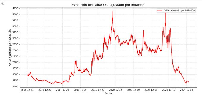 Gladiador Merval tweet media