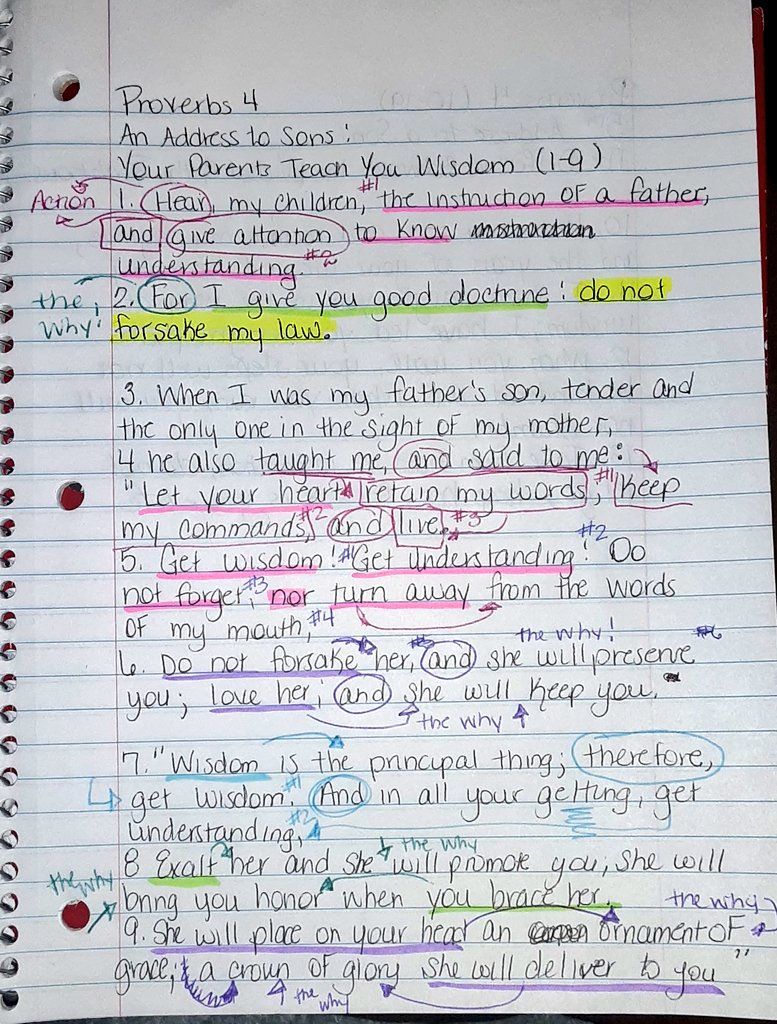 February 4
Proverbs 4
A Living Water Rapids and Spelunking Exploration.
Seek Yahovah
Do the things He asks!
The why(s), He tells us...
They come hand-in-hand
Take time out of your day, to study His Word,
Go to the Ancient Well and draw from it!