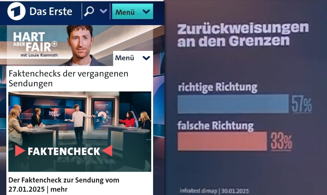 Warum gibt es keinen #HartAberFair Faktencheck über das gefälschte Balkendiagramm? #ReformOerr #OerrBlog