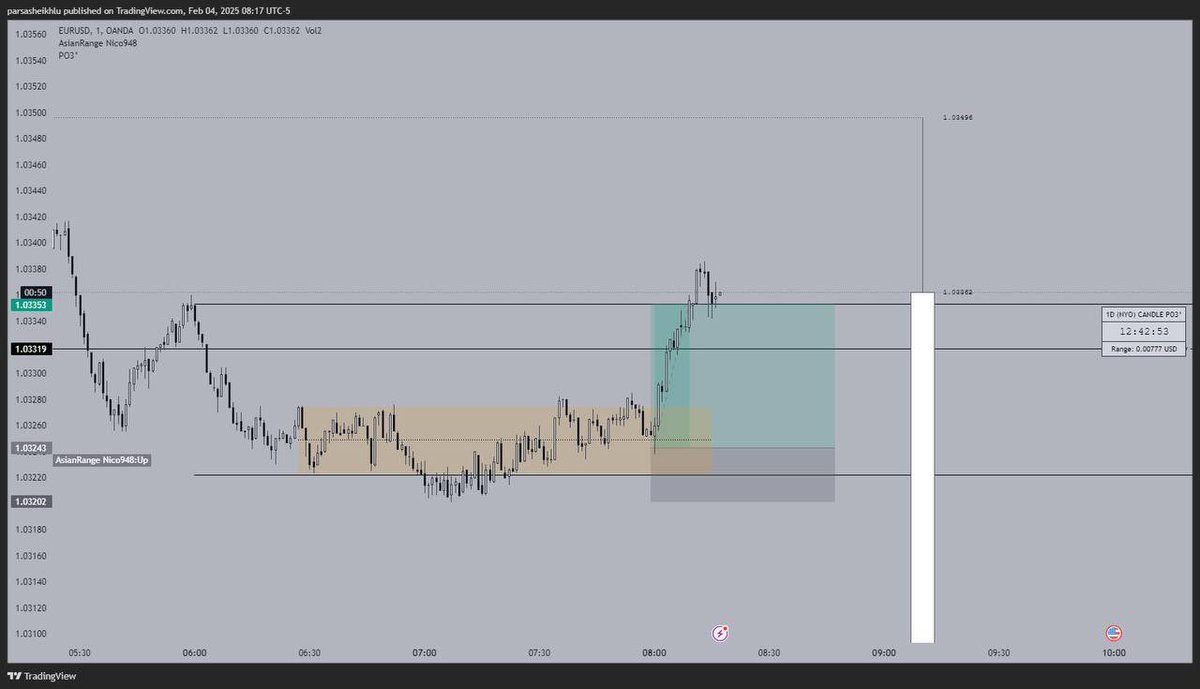 TradingTTM tweet media