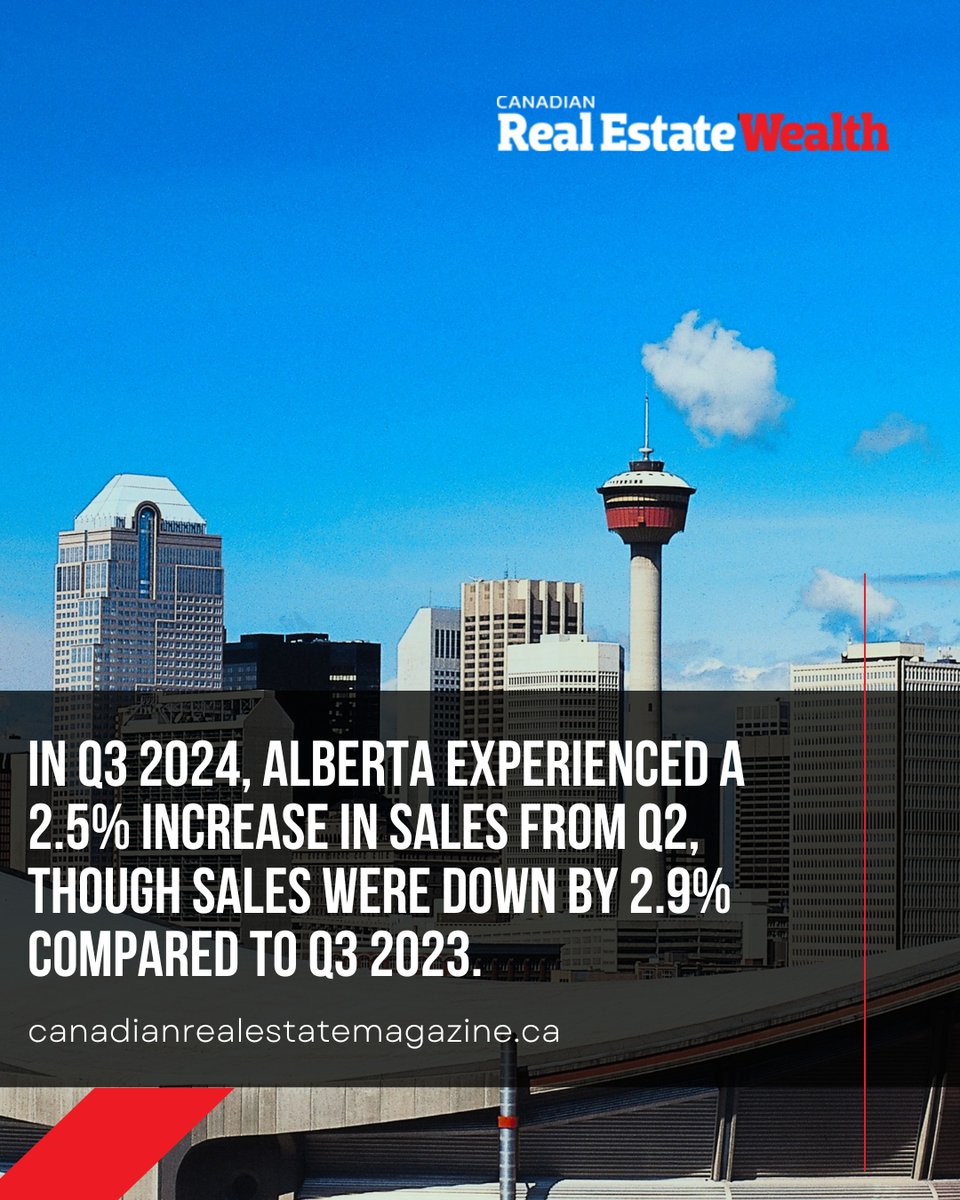 📈 Alberta's Real Estate Market Update
In Q3 2024, Alberta's home sales increased by 2.5% from Q2 but saw a slight 2.9% decline compared to the same quarter last year. Stay informed about the latest market trends.

Continue reading at: canadianrealestatemagazine.ca