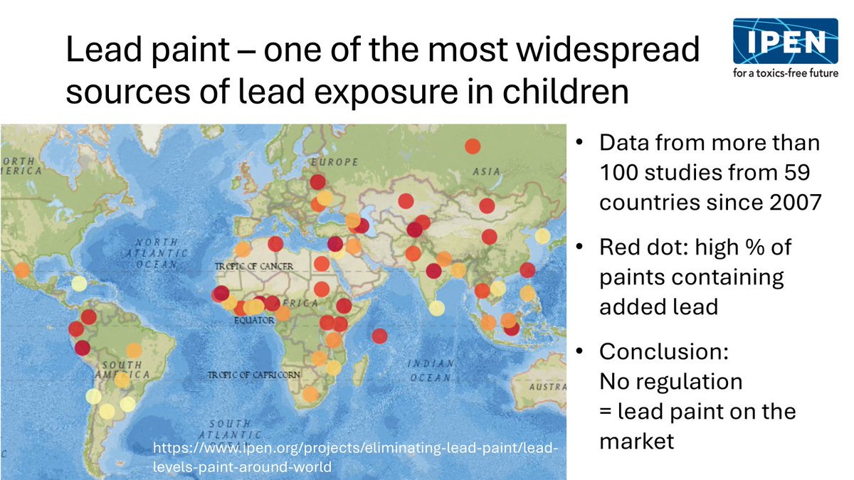 GENetwork's tweet photo. @ToxicsFree @brsmeas @kuepouo @ilo @BanLeadPaint @WHO @GAHP_Global @HealthDiploA @CEJADKenya @BoysenPaints @PeruEnGinebra @malawi_geneva @BDPM_Geneva Presenting the results @ToxicsFree report, Sara Brosché underscores that given the continued export of #lead chromates for use in lead paint in countries that have banned it, notifications by such countries should be submitted.

📰 https://t.co/iVXMztEIis https://t.co/0UtZ0h8YV8