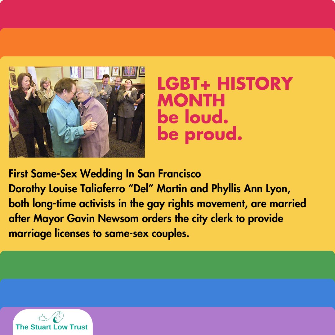 LGBT+ History Month
We believe that every LGBT+ person should feel safe, seen and thrive in education and beyond. Lets create environments where all LGBT+ people feel safe, seen, and supported.

#educatingOUTprejudice #Usuallising