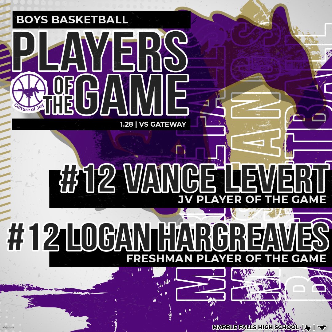 Congratulations to our Players of the Game from last week’s games vs Gateway and Taylor! #CultureofJoy