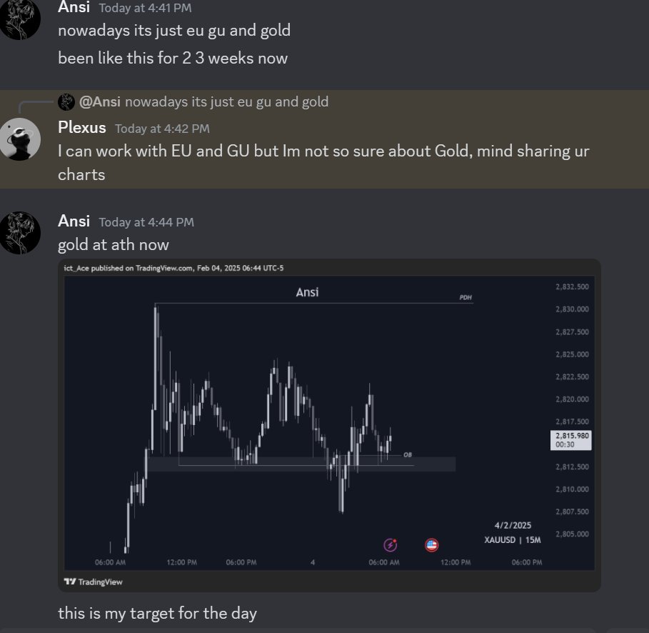Ansi_iq's tweet photo. #XAUUSD 
LTF range play 
+4.9
Plan shared with my bro @Plexus_pa https://t.co/9b3E9BcuAH