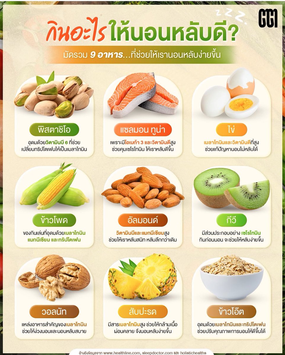 แปะไว้ค่ะ เหมาะกับคนที่นอนไม่ค่อยหลับ