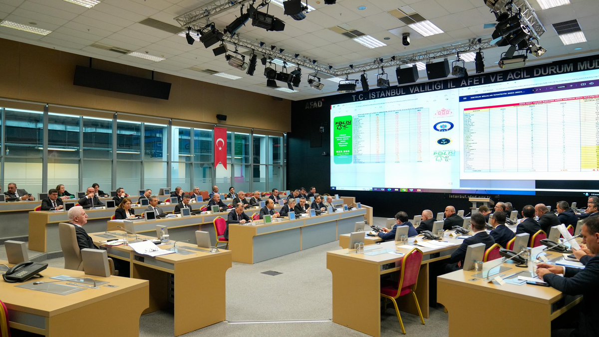 TC İstanbul Valiliği tweet media