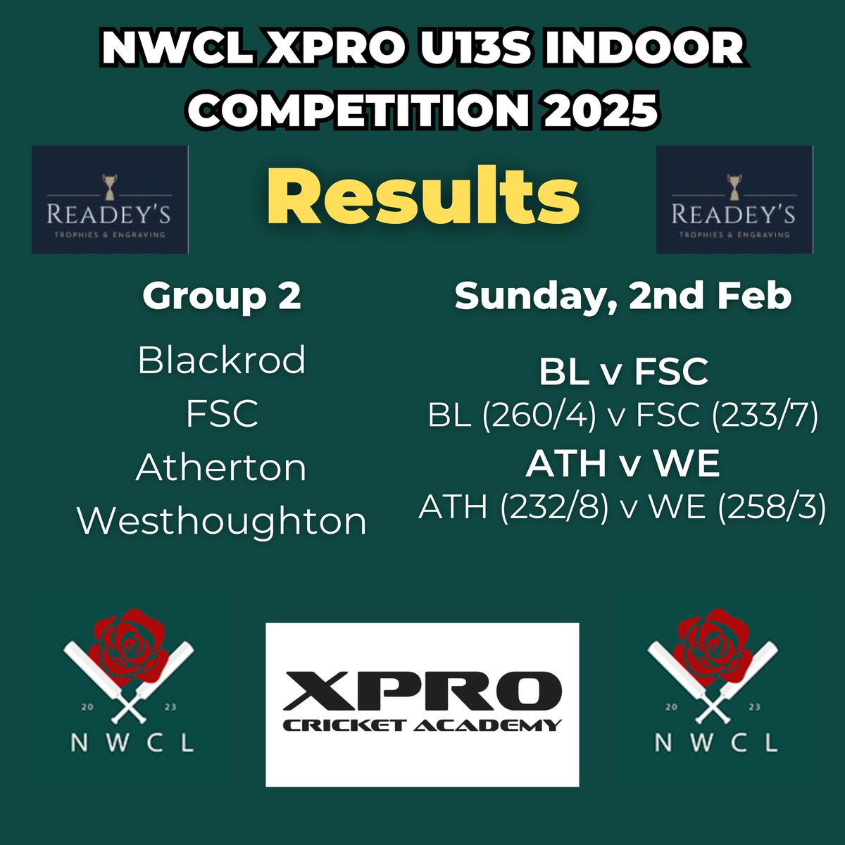 🏏 NWCL XPro U13s Indoor Competition 2025 Results