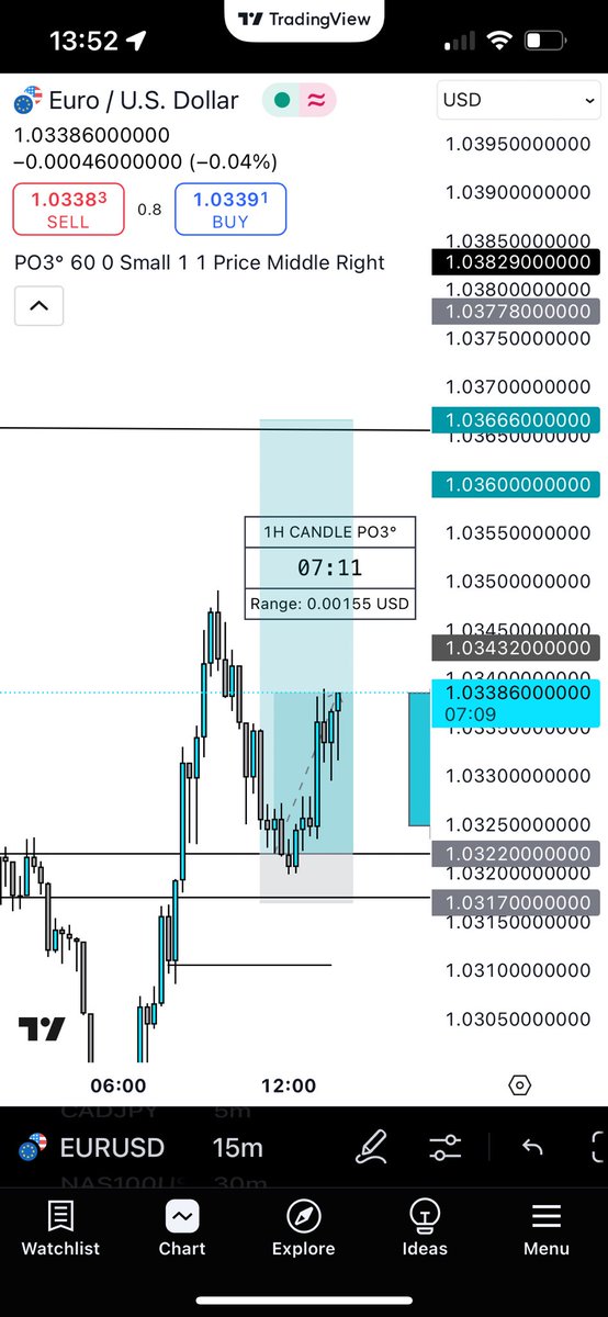 PipRobber's tweet image. #EURUSD  Closed partials leave the runner 😎