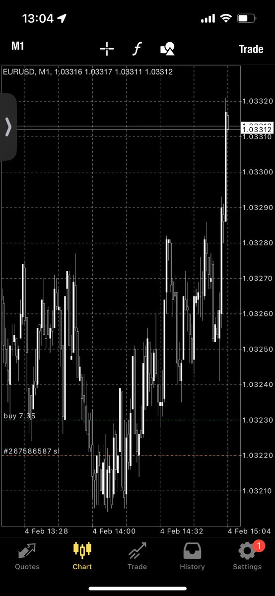 PipRobber's tweet image. #EURUSD  Closed partials leave the runner 😎