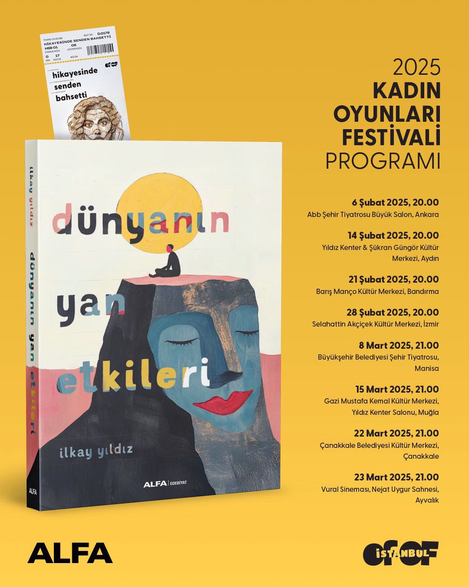 Değerli yazarımız İlkay Yıldız’ın "Dünyanın Yan Etkileri" adlı kitabındaki aynı öyküden uyarladığı oyun "Hikayesinde Senden Bahsetti", Kadın Oyunları Festivali kapsamında sekiz şehirde; Devlet Tiyatroları Uluslararası Kadın Oyun Yazarları Festivali kapsamında ise İstanbul Üsküdar