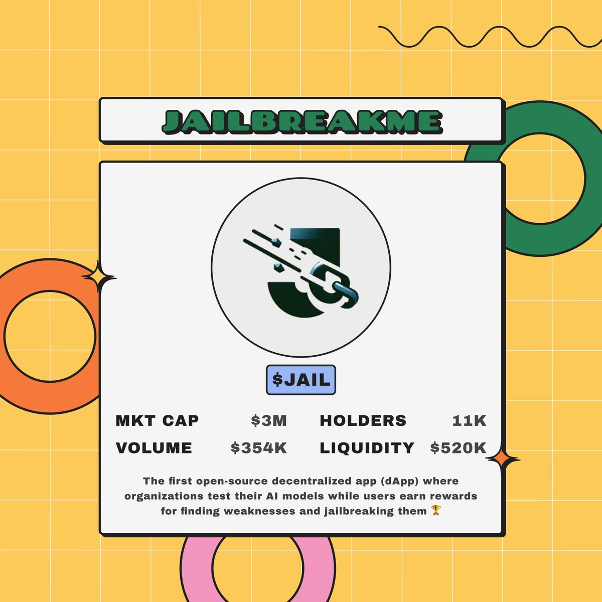 New Token on <a href="/FlexBags_fun/">FlexBags</a> - <a href="/jailbreakme_xyz/">JailbreakMe</a> $JAIL

This gem is live on our platform! 🚀 Buy and flex your #AIagents and #Memes, with even more waiting for you - start now! 💪

Be part of the FlexBags revolution!
Join with us at flexbags.fun