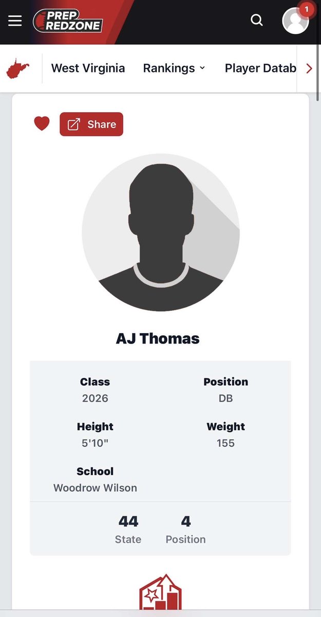 AJ _Thomas (@aj_thomas5) on Twitter photo Blessed to Ranked the #4th DB in the class of 26
<a href="/BeckleyFB/">Beckley Football</a> <a href="/StreetSarrett/">Street Sarrett</a> <a href="/DaveRay304/">Dave Ray</a> @Coach_CoopFB <a href="/Coach_Pearce_/">Coach Nick Pearce</a> <a href="/ElijahAltizer/">Elijah Altizer</a> <a href="/HerdFB/">Marshall Football</a>
<a href="/coachdallas3/">Dallas Dean</a> <a href="/WVUFBRecruiting/">West Virginia FB Recruiting</a> <a href="/coach_kellar/">Mike Kellar</a> <a href="/GordonCohagan/">Gordon Cohagan</a> Blessed to Ranked the #4th DB in the class of 26
<a href="/BeckleyFB/">Beckley Football</a> <a href="/StreetSarrett/">Street Sarrett</a> <a href="/DaveRay304/">Dave Ray</a> @Coach_CoopFB <a href="/Coach_Pearce_/">Coach Nick Pearce</a> <a href="/ElijahAltizer/">Elijah Altizer</a> <a href="/HerdFB/">Marshall Football</a>
<a href="/coachdallas3/">Dallas Dean</a> <a href="/WVUFBRecruiting/">West Virginia FB Recruiting</a> <a href="/coach_kellar/">Mike Kellar</a> <a href="/GordonCohagan/">Gordon Cohagan</a>
