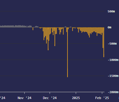TrVon's tweet photo. BREAKING: Pulsechain records lowest ever token supply after burning around 1.5 billion tokens in the past 48 hours. https://t.co/ZNDOERqmyL