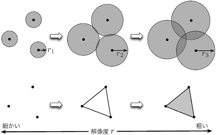 strangDiagrams's tweet photo. https://t.co/TwAVhvbero