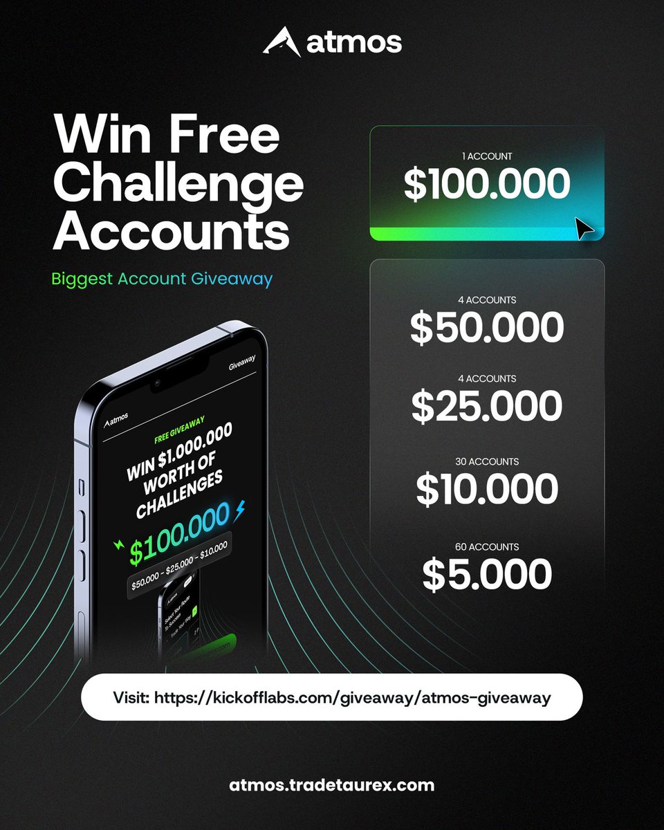 Win a $100K Funded Account! 🚨

Sign up with your email and you could win a funded account worth up to $100K. With 99 accounts to be won from $5K to $100K, this is our biggest giveaway yet. Bring friends along to score extra entries 👀

Head to our website to enter today 🔥