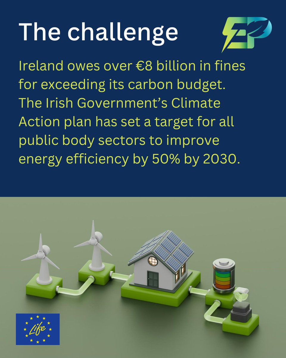 EUeasypro's tweet image. What does EasyPro do? Read our story below ⬇️