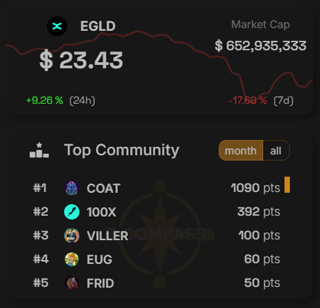 e-Compass.io 📈🧭📊 tweet media